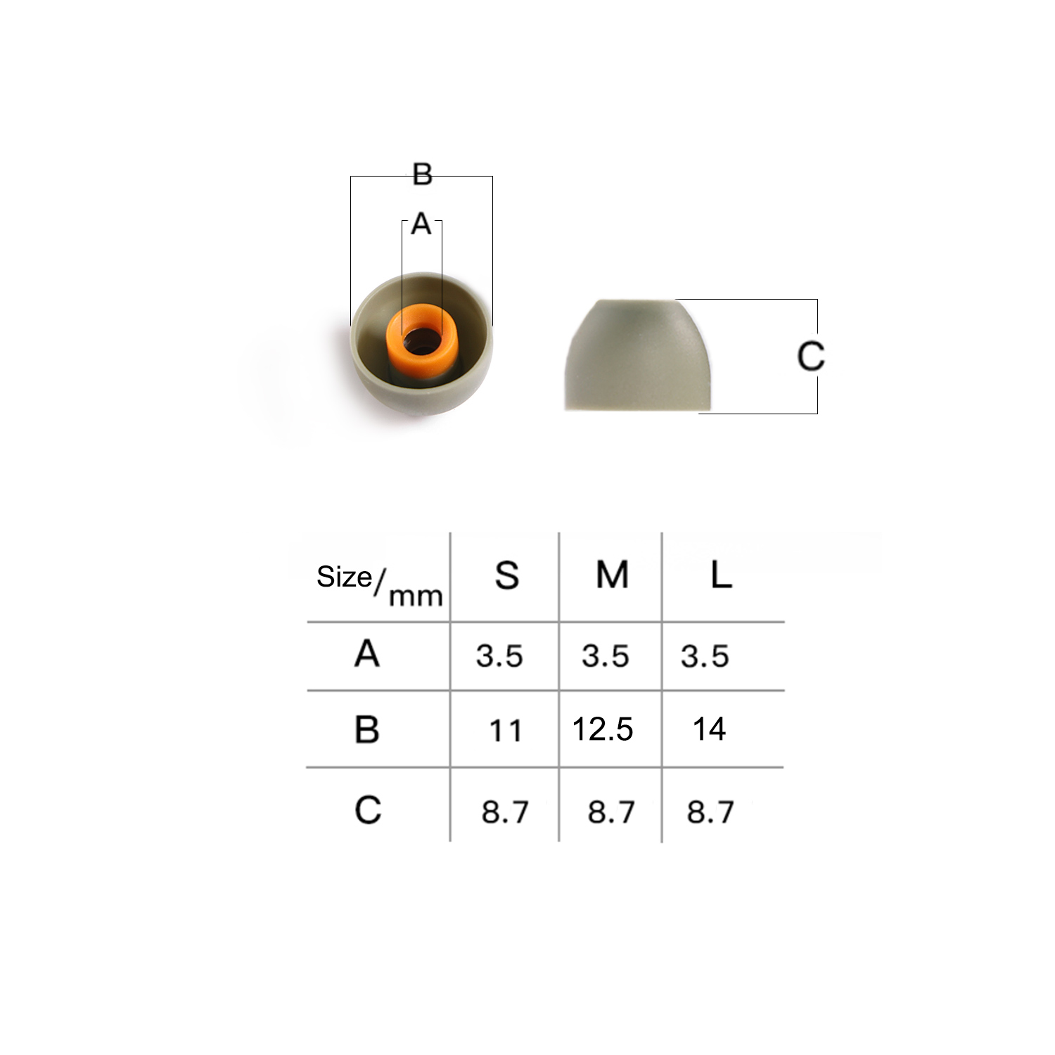 DD ddHiFi ST35 D-Tips Silikon- – Silicone Ear Tip Replacement Bewertung und Preis