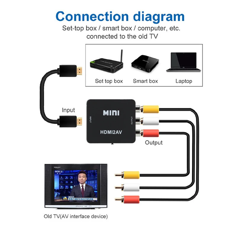 HDMI-kompatibel zu RCA Konvert – Audio Splitter Y Bewertung und Preis